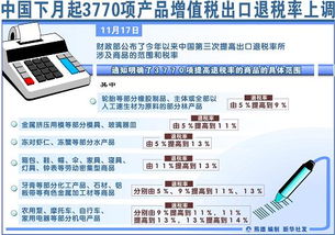 兩部門聯(lián)合發(fā)布通知 12月起擴大出口退稅率商品范圍并明確人事勞動代理服務(wù)規(guī)范